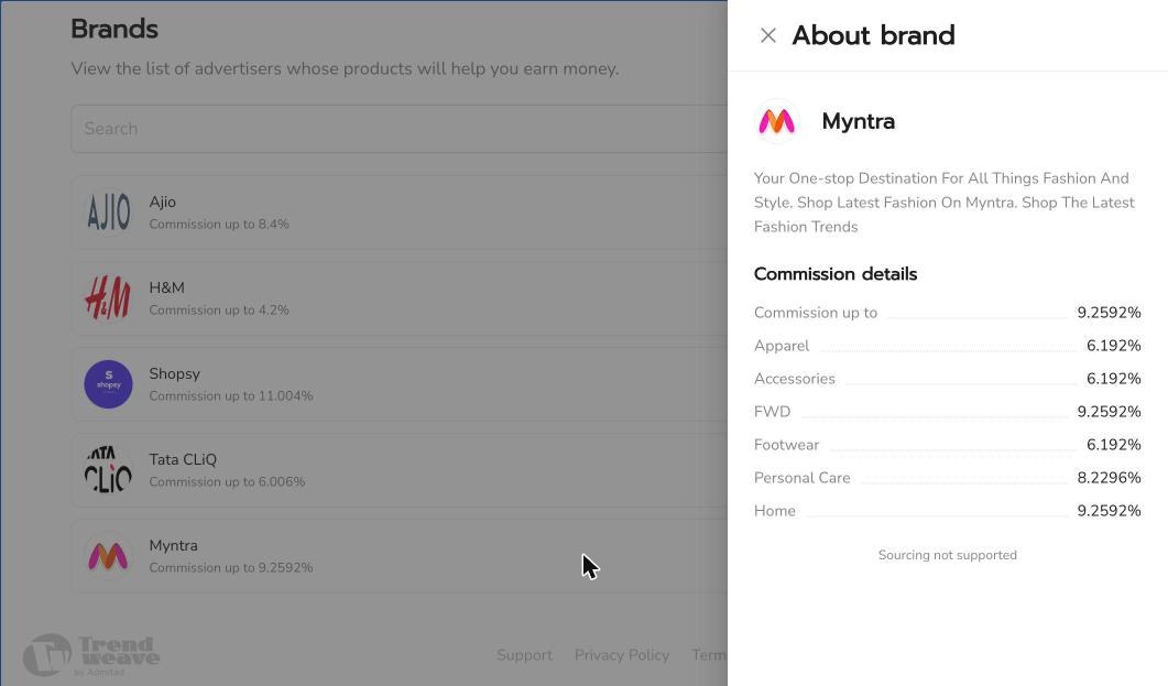 Myntra brand detail with commission rates split by sub-category